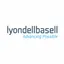 LyondellBasell Industries NV